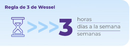 digestivos1.png